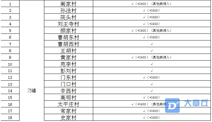微信截图_20200424085626.png