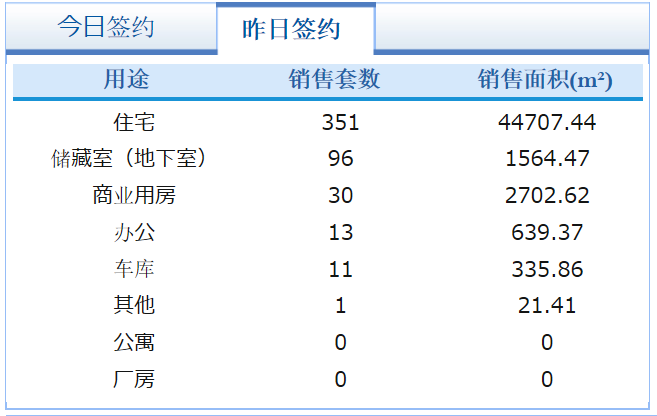 房产2.png
