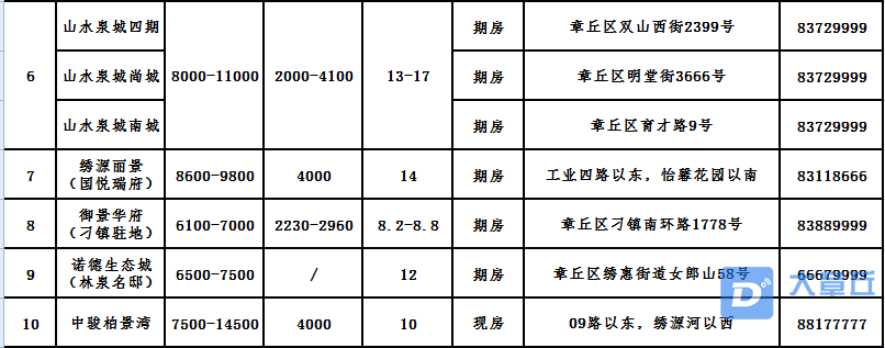 微信截图_20200503170024.png