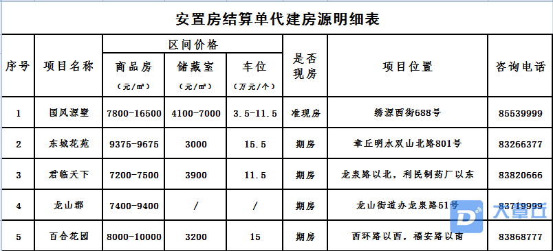 微信截图_20200503170013.png
