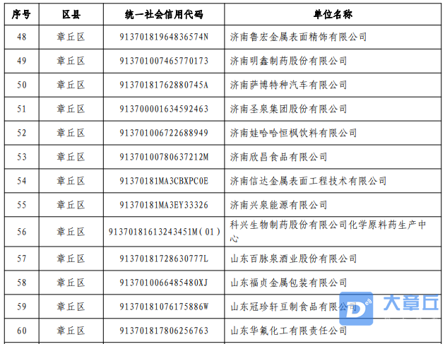 微信截图_20200504095742.png