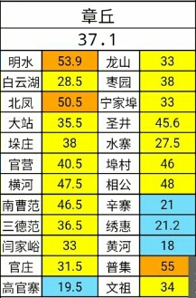 微信截图_20200508100505.png