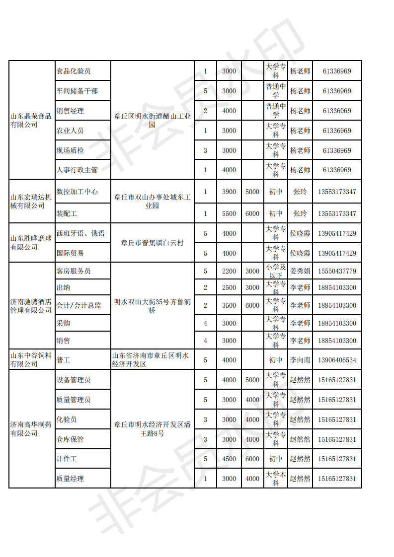 招聘信息 (1)_01.png