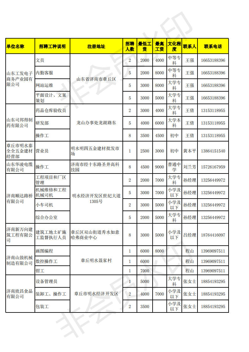 招聘信息 (1)_00.png