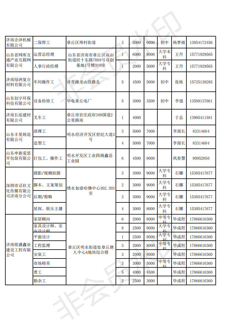 招聘信息 (1)_02.png