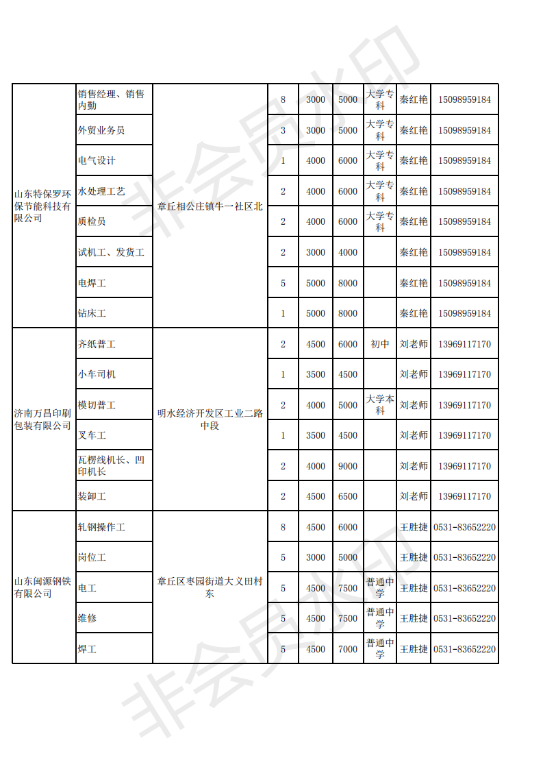 招聘信息 (1)_03.png