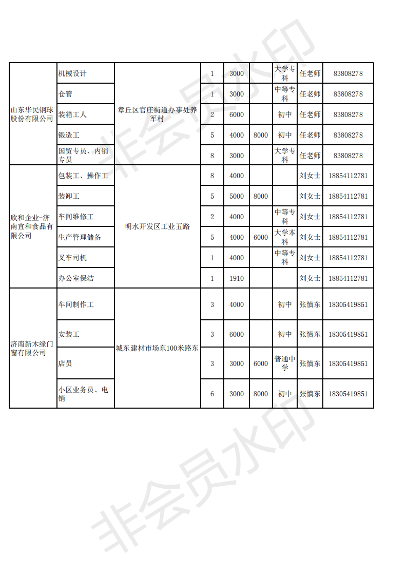 招聘信息 (1)_04.png