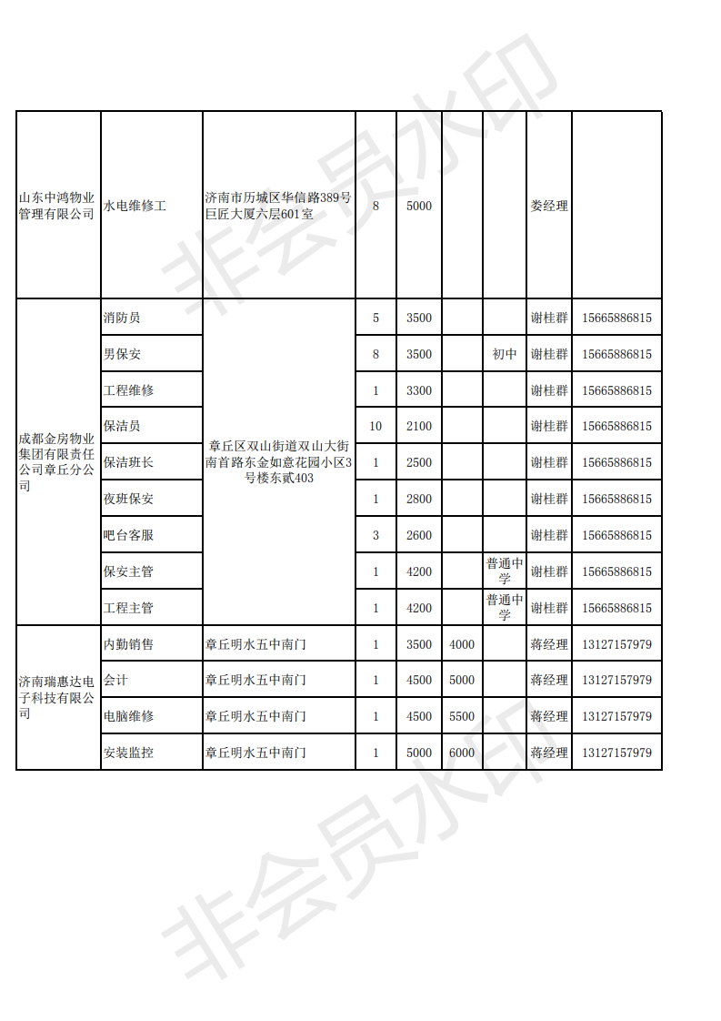 招聘信息 (1)_05.png