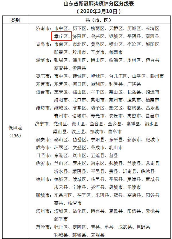 微信截图_20200508165027.png