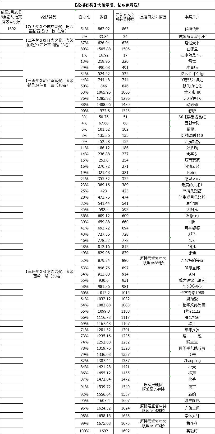 微信图片_20200520125240.png