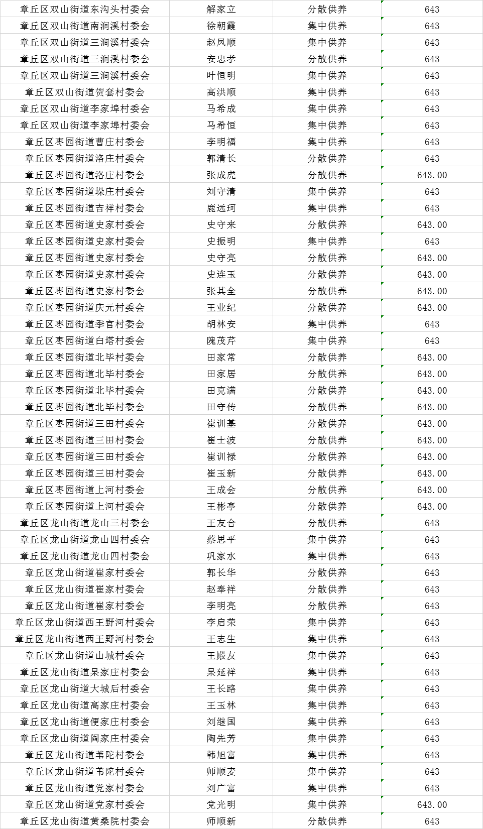 微信图片_20200521083034.png