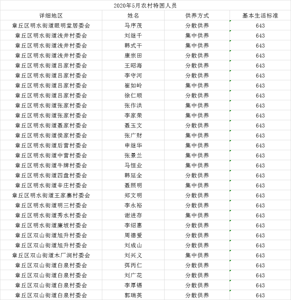微信图片_20200521083031.png