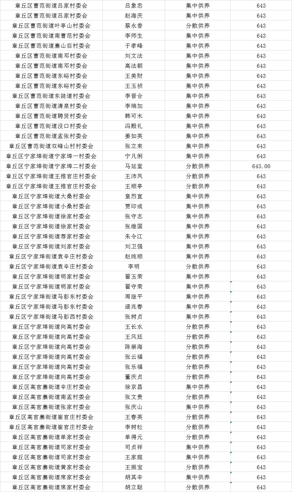微信图片_20200521083054.png