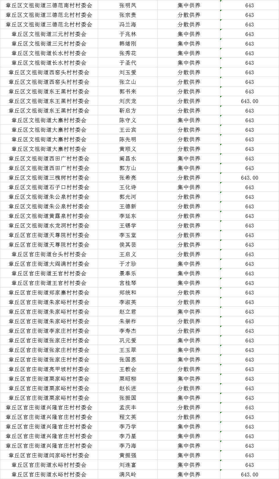微信图片_20200521083048.png