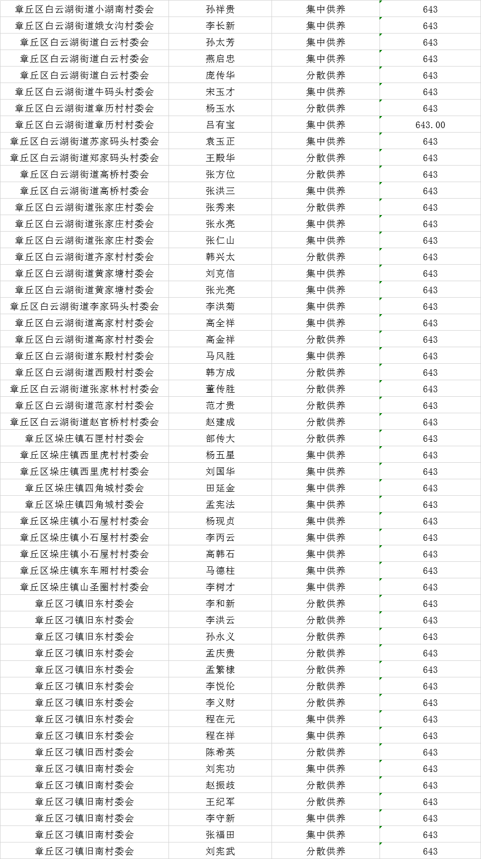 微信图片_20200521083056.png