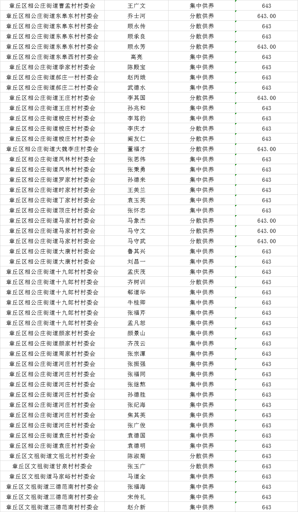 微信图片_20200521083045.png