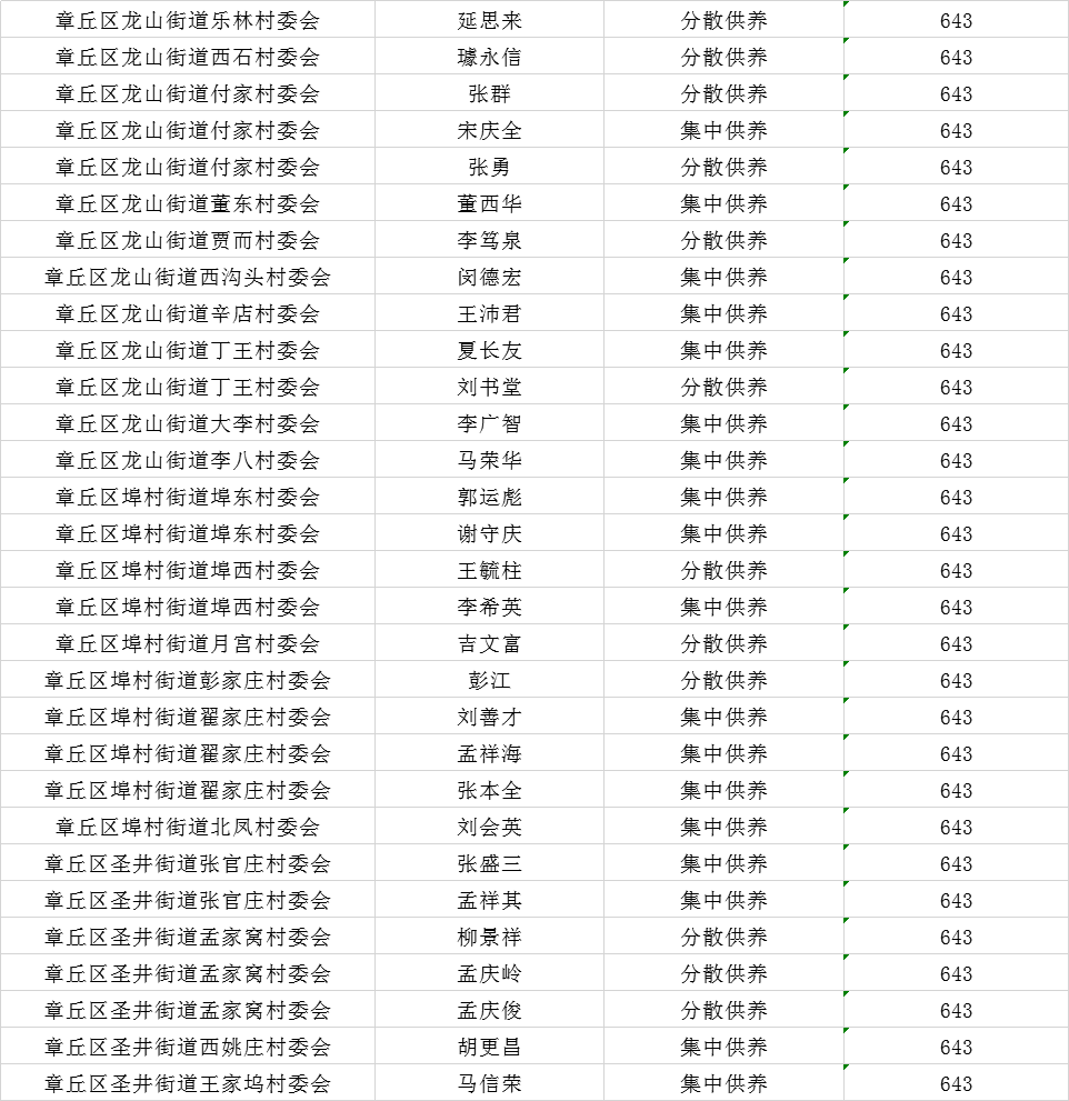 微信图片_20200521083037.png