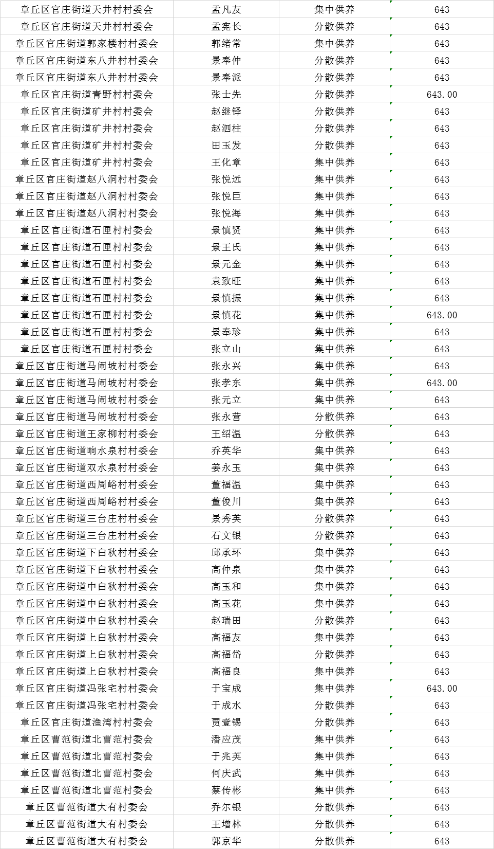 微信图片_20200521083051.png