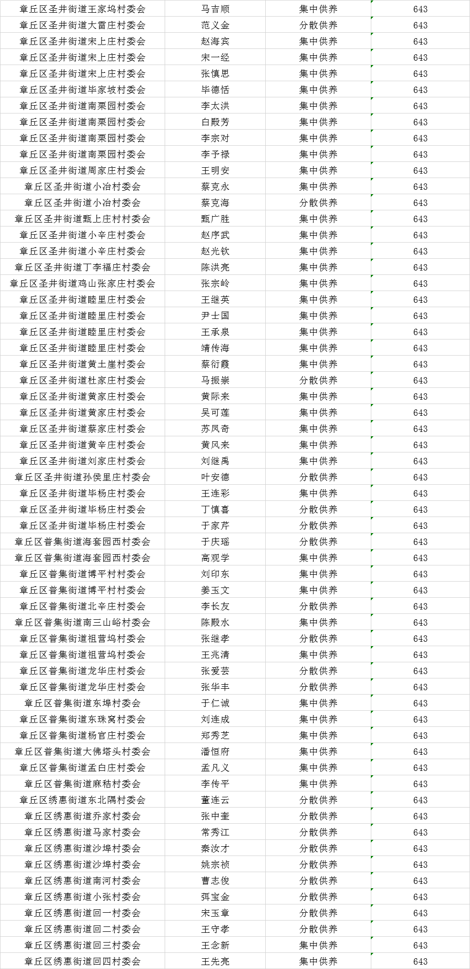 微信图片_20200521083040.png