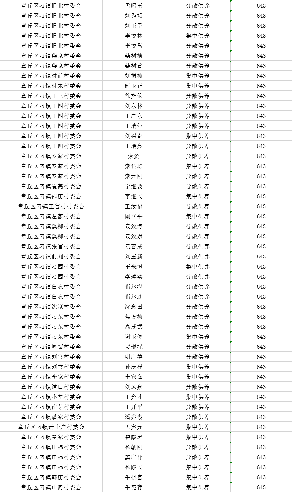 微信图片_20200521083059.png