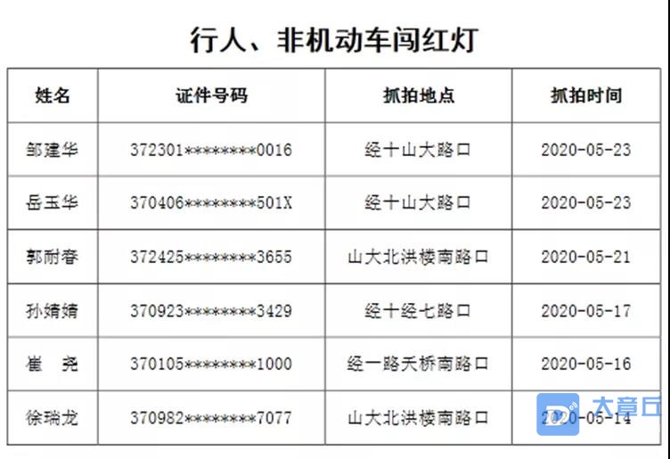 微信图片_20200525082511.jpg