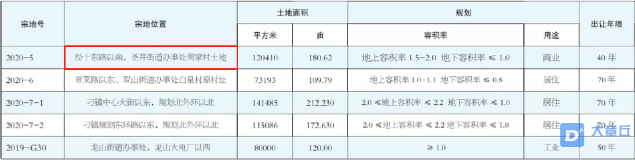 微信截图_20200527142720.png