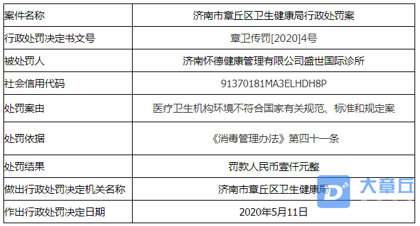 微信截图_20200529093558.png