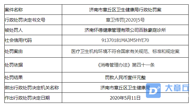 微信截图_20200529093710.png