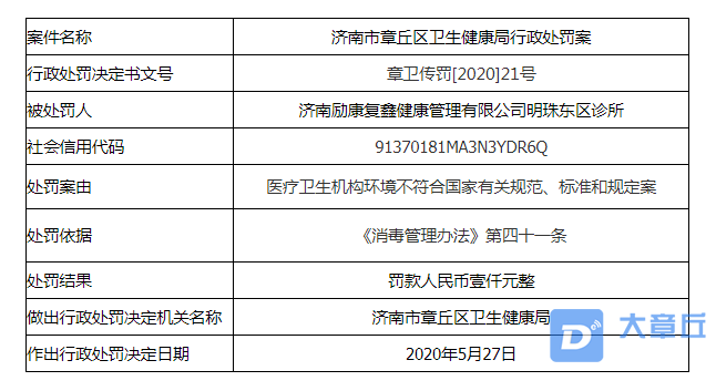 微信截图_20200529093859.png