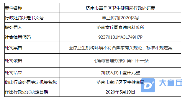 微信截图_20200529093758.png