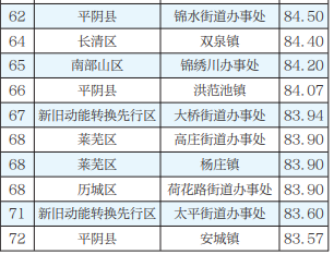 微信截图_20200602145152.png