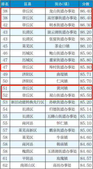 微信截图_20200602145141.png