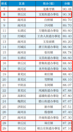 微信截图_20200602144929.png