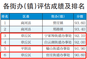 微信截图_20200602144738.png