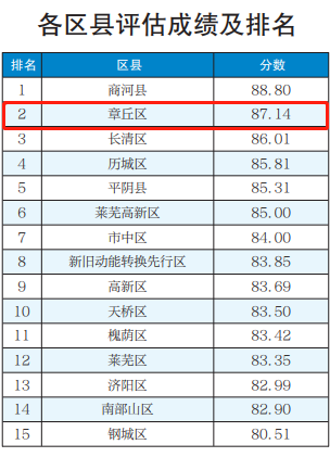 微信截图_20200602144654.png