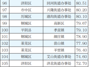 微信截图_20200602145225.png