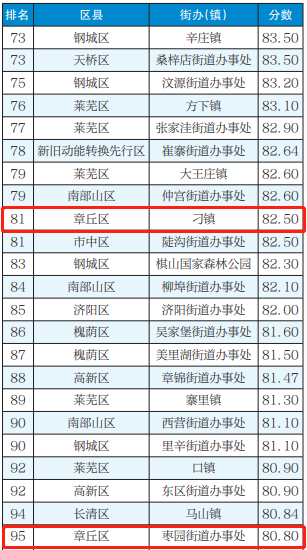 微信截图_20200602145216.png