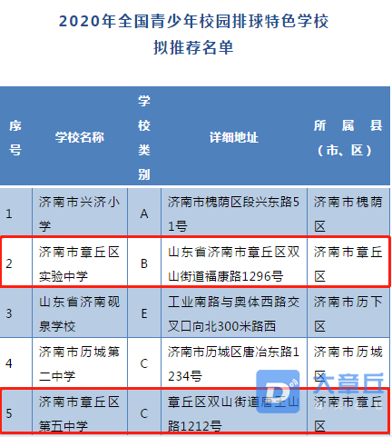 微信截图_20200604083824.png