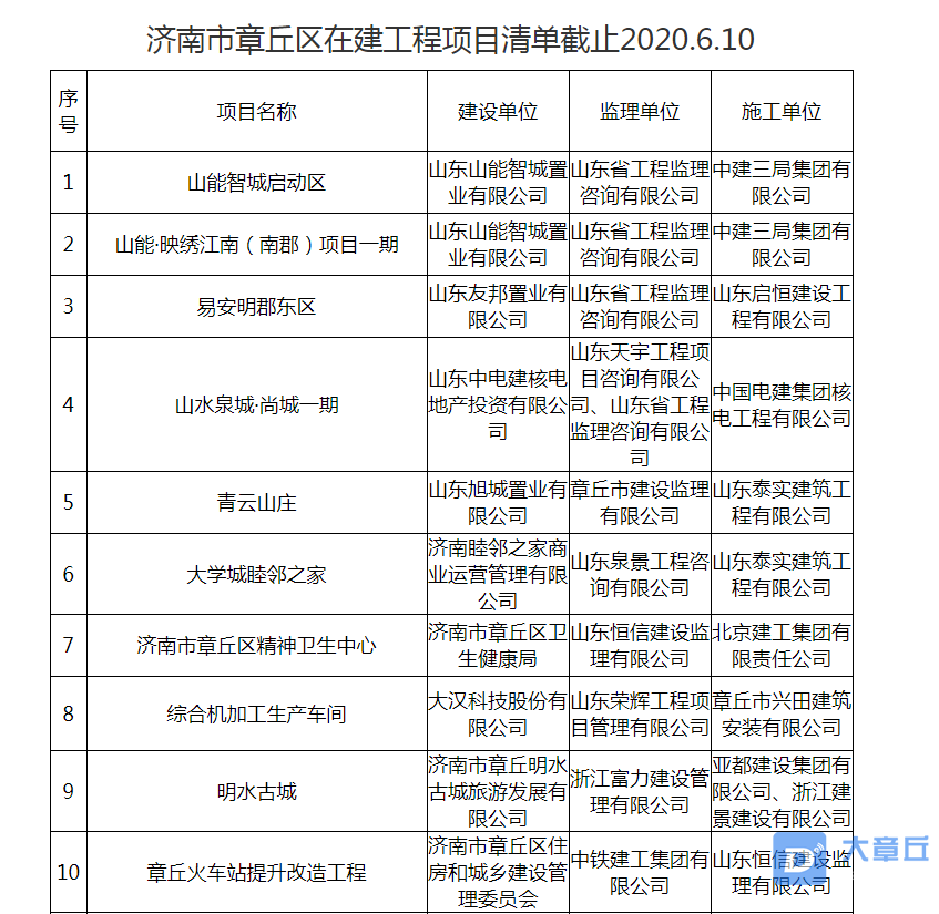 微信截图_20200613161001.png