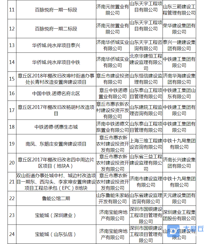 微信截图_20200613161030.png
