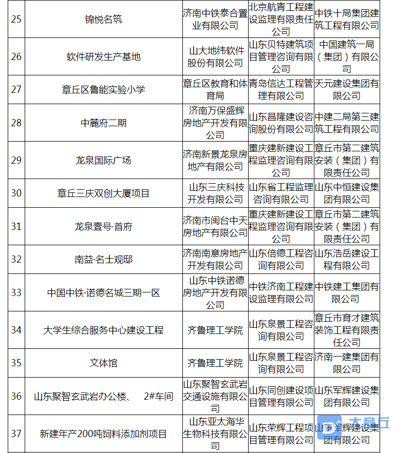 微信截图_20200613161053.png