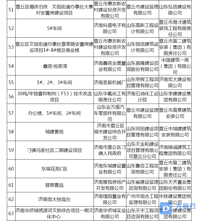 微信截图_20200613161209.png