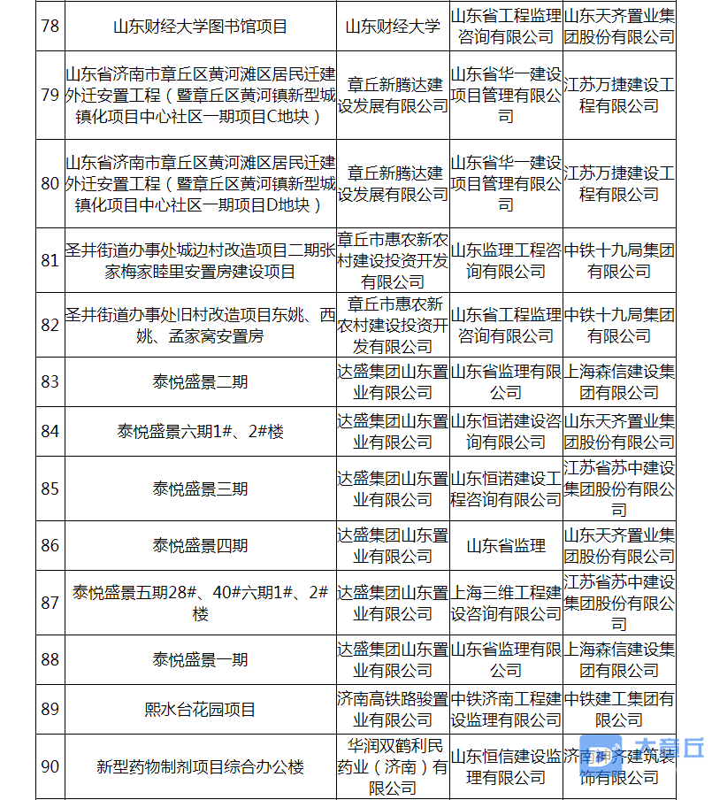 微信截图_20200613161255.png