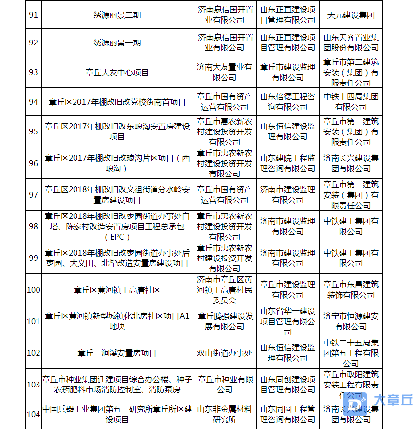 微信截图_20200613161513.png