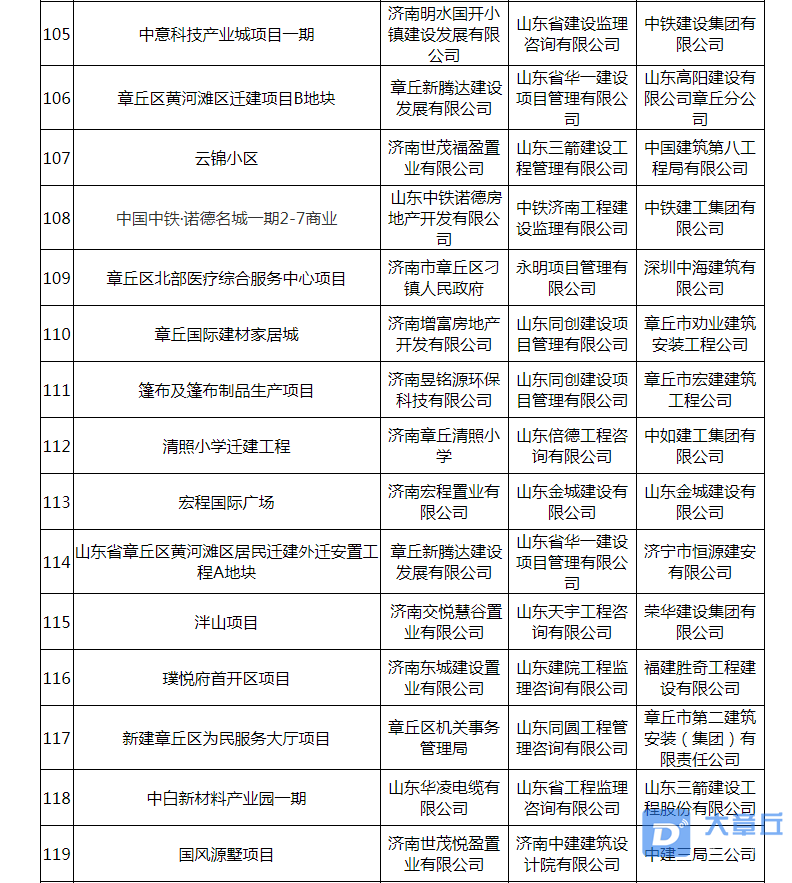 微信截图_20200613161549.png