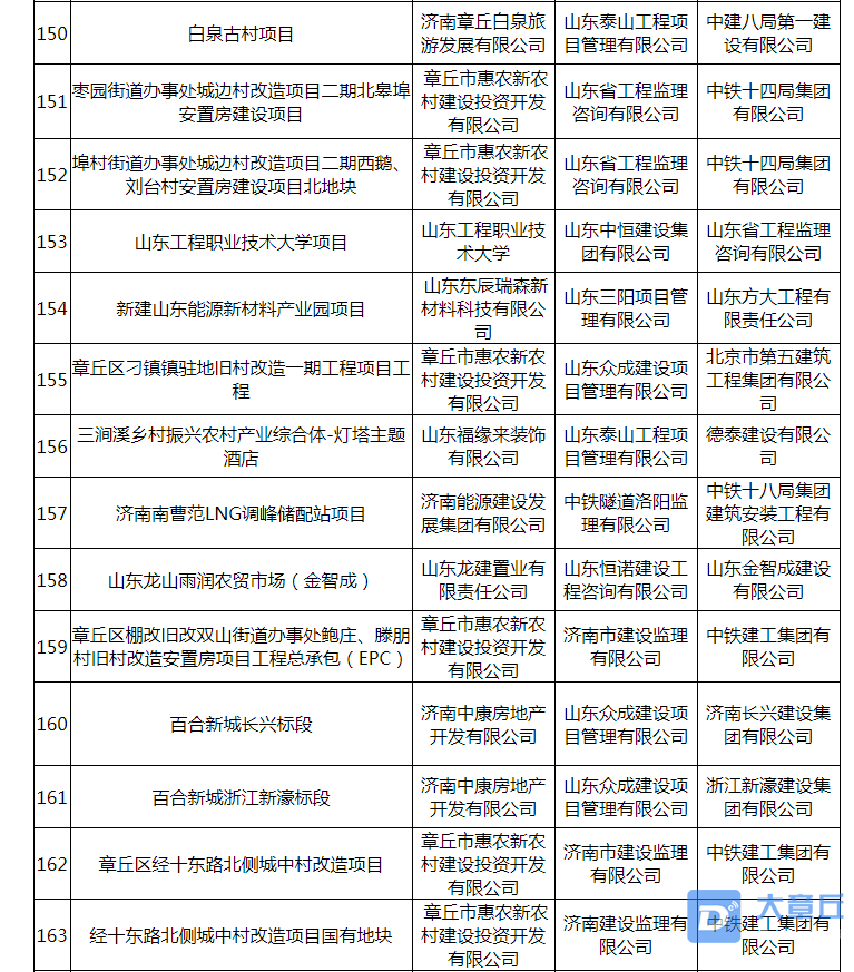 微信截图_20200613161748.png
