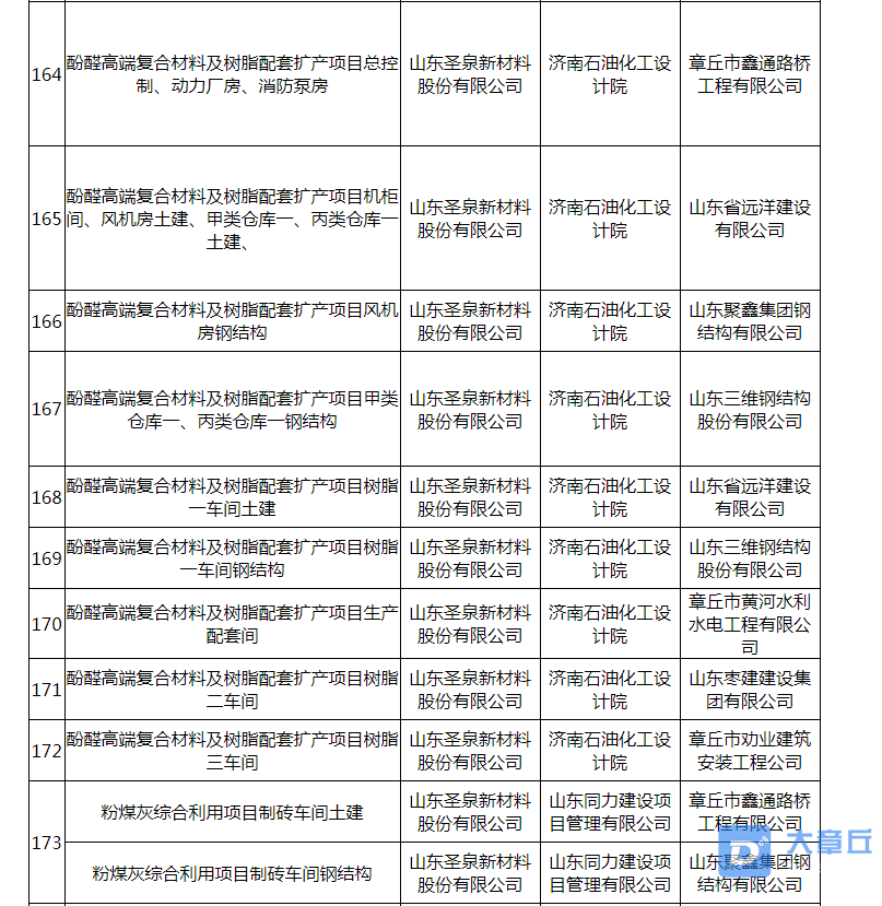 微信截图_20200613161810.png