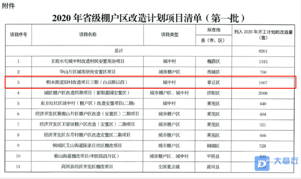 微信截图_20200621100425.png