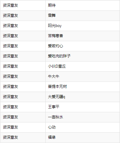 微信截图_20200623115738.png