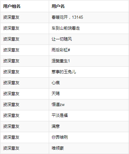 微信截图_20200623115708.png
